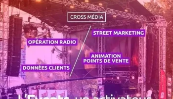 Nrj Global Regions Compiegne - Jaux