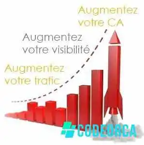 Atlasseo -  Graphisme - Niort