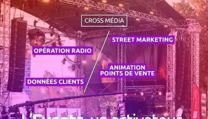 Nrj Global Regions Compiegne - Jaux