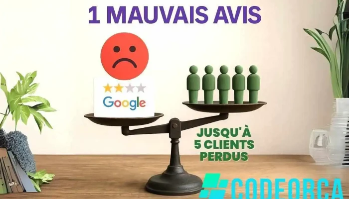 Réputation Plus - France